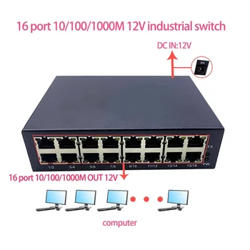 16 port 10/100/1000M v dc 12V industrijski ethernet stikalo modul za Šola , Nakupovalno središče , Industrijske Cone, Nakupovalni Center